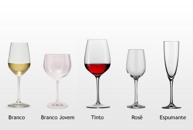 aprenda a escolher copos e a servir cada tipo de vinho